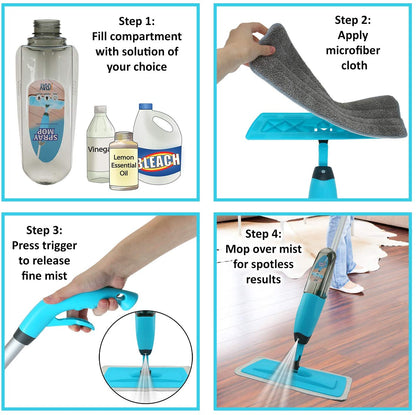 Spray Mop with Extendable Handle